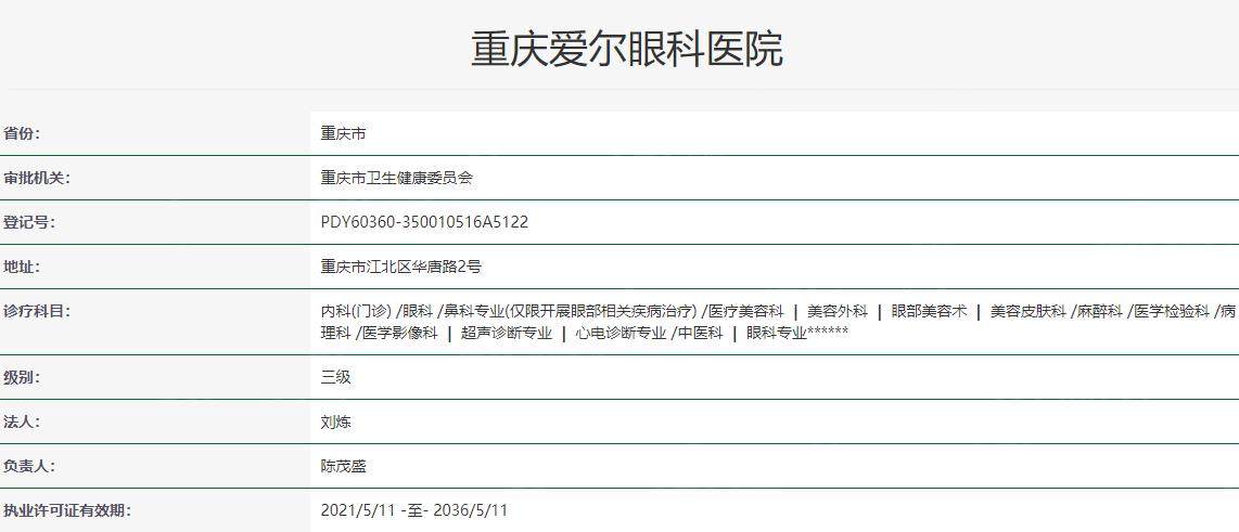 重庆爱尔眼科医院卫健委资料