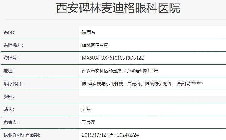 西安碑林麦迪格眼科医院资质