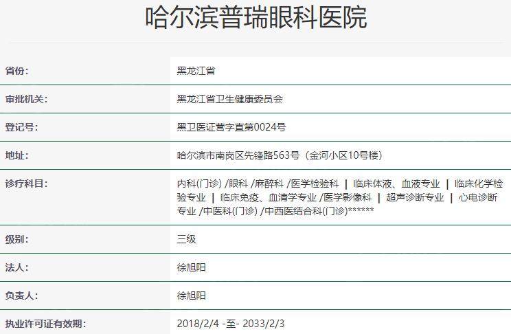 哈尔滨普瑞眼科医院资质