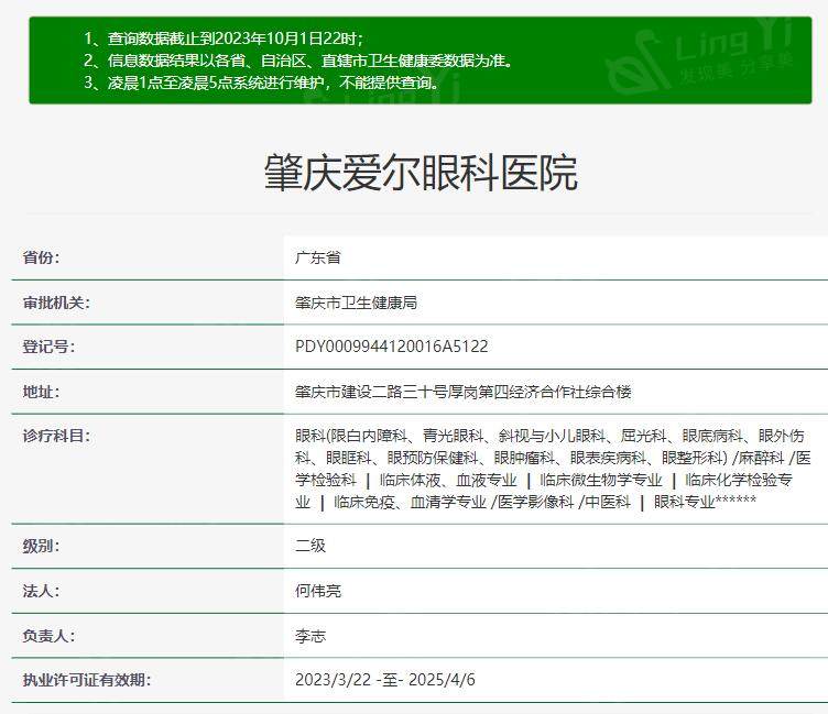 肇庆爱尔眼科医院资质