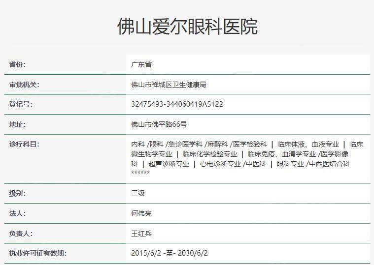 佛山爱尔眼科资质