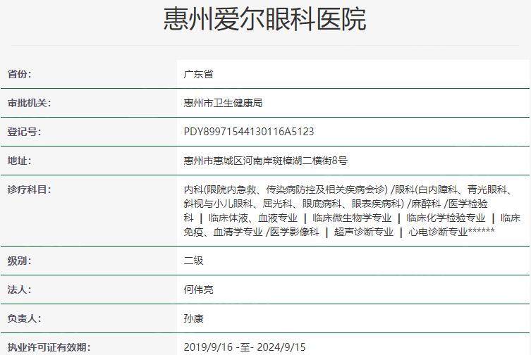 惠州爱尔眼科医院资质