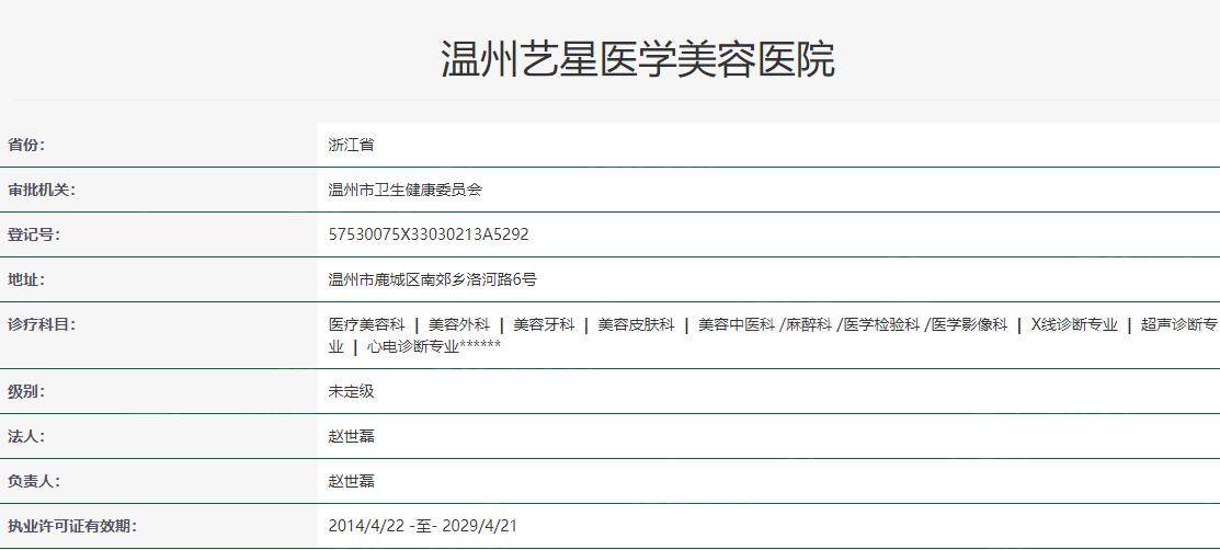 温州艺星医学美容医院卫健委资料