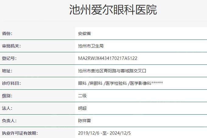 池州爱尔眼科医院资质