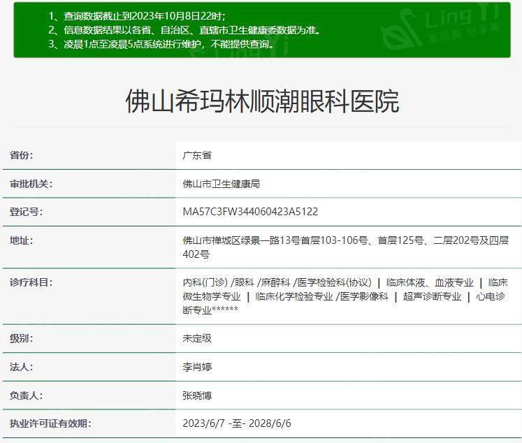 佛山希玛林顺潮眼科资质