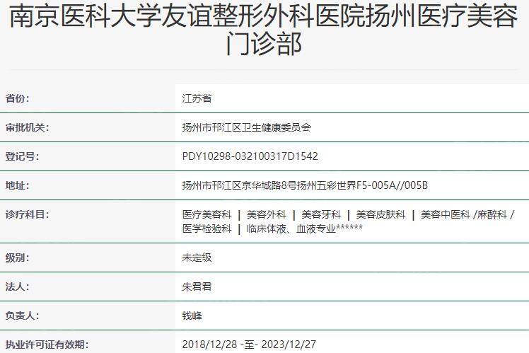 南京医科大学友谊整形外科医院(扬州分院)资质