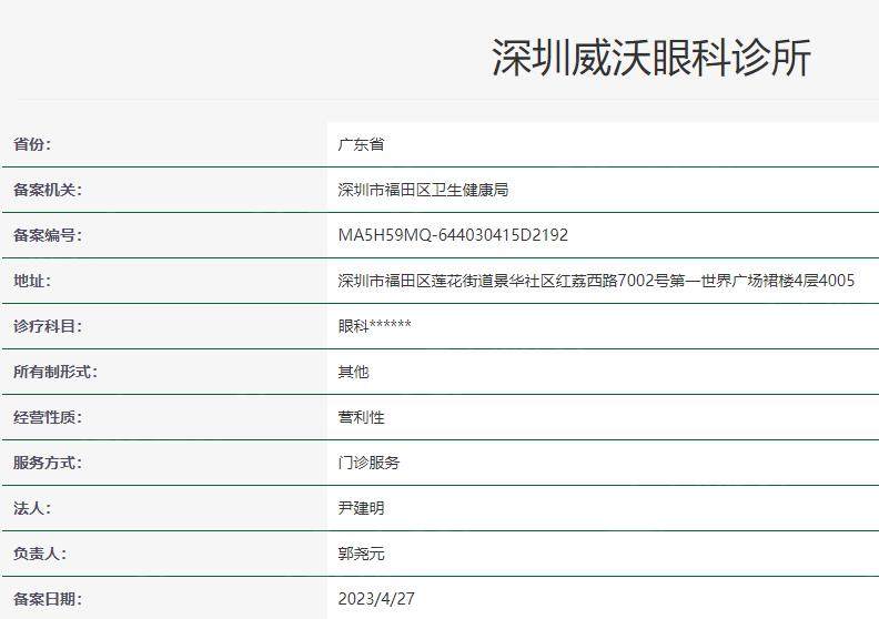 深圳威沃眼科诊所卫健委资料