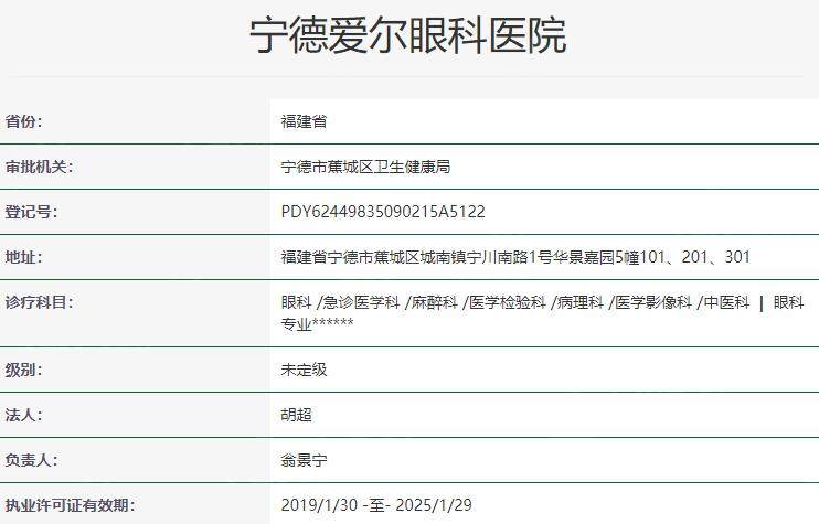 宁德爱尔眼科医院资质