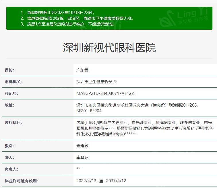 深圳新视代眼科医院资质