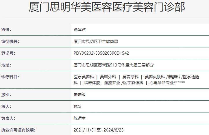 厦门思明华美医容医疗美容门诊部资质