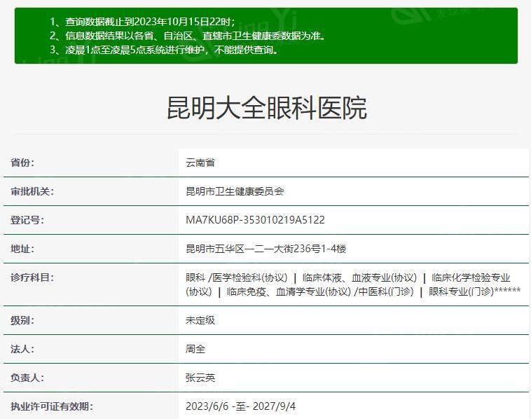 昆明大全眼科医院资质