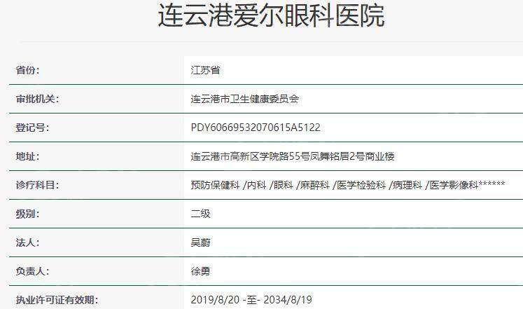连云港爱尔眼科卫健委资料