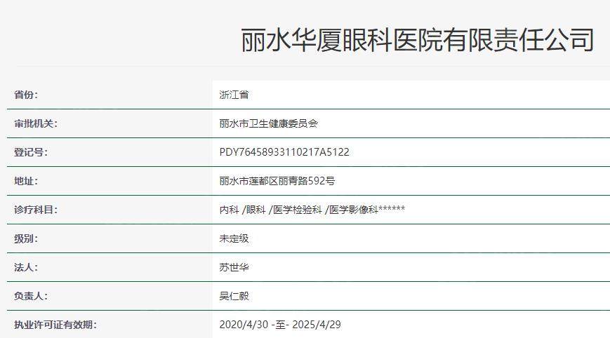丽水华厦眼科医院卫健委资料