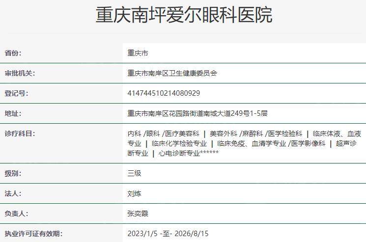 重庆南坪爱尔眼科医院资质