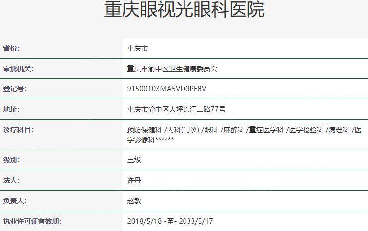 重庆眼视光眼科医院资质