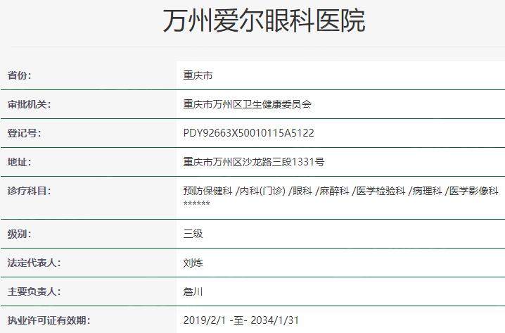 万州爱尔眼科医院资质