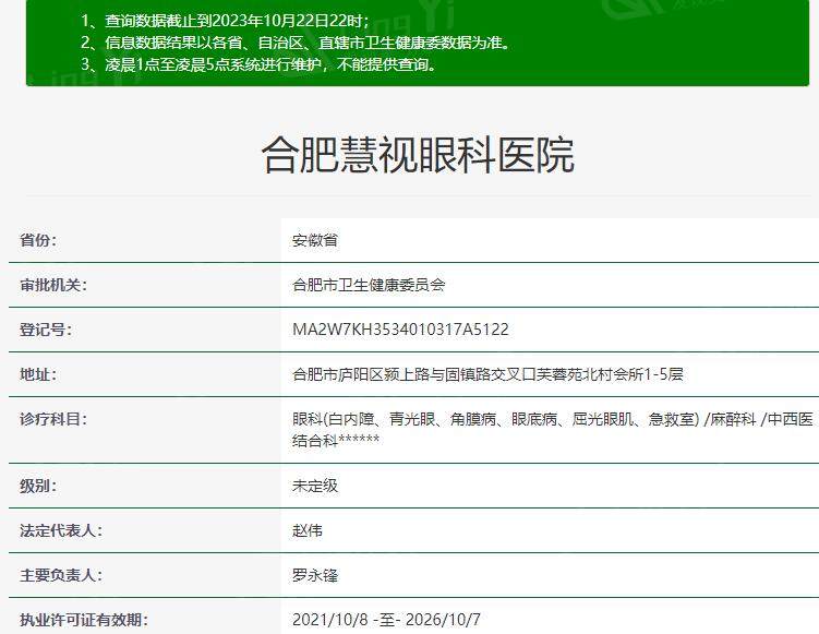 合肥慧视眼科医院资质