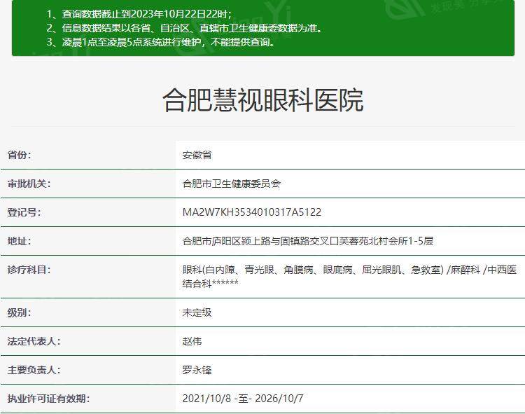 合肥慧视眼科医院正规吗