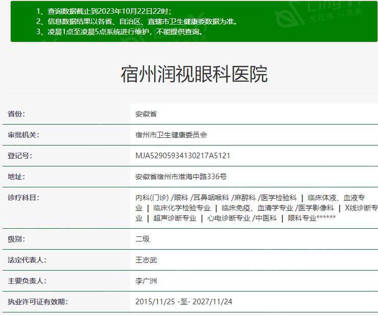 宿州润视眼科医院资质
