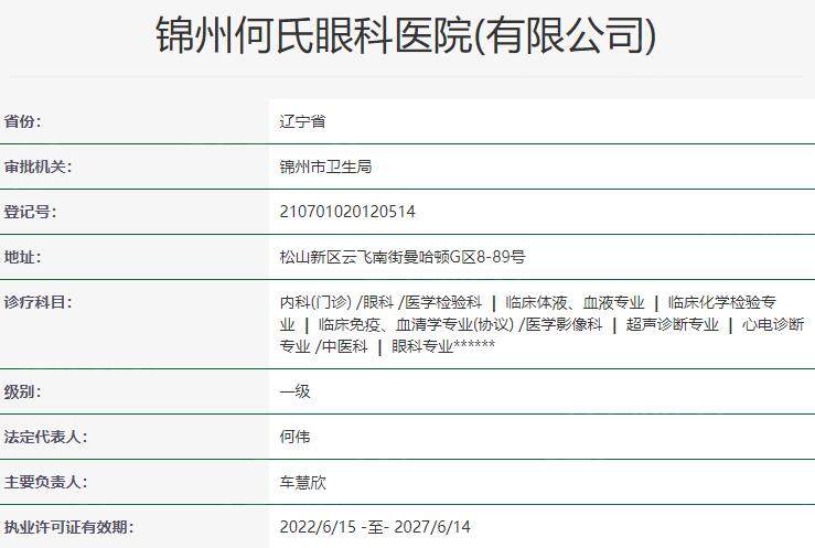锦州何氏眼科医院资质