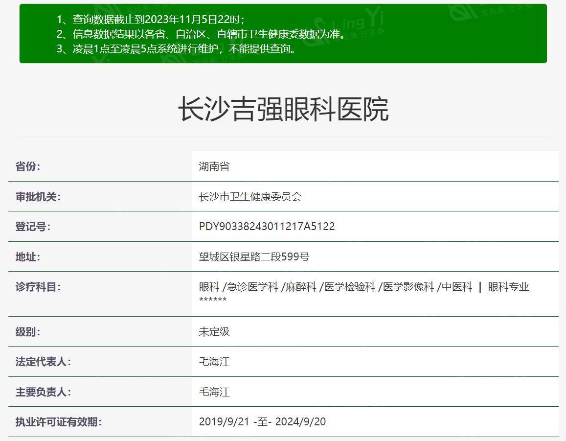 长沙吉强眼科医院资质