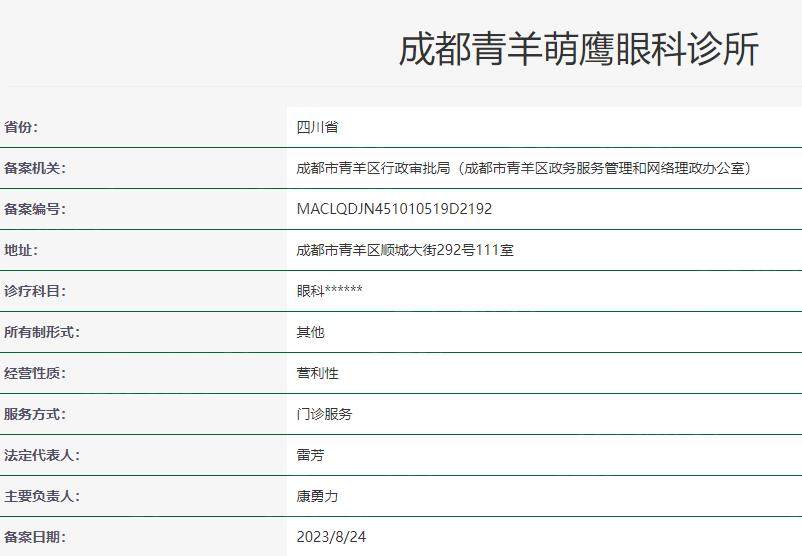 成都青羊萌鹰眼科诊所卫健委资料