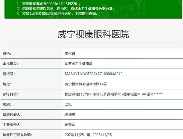 威宁视康眼科医院资质