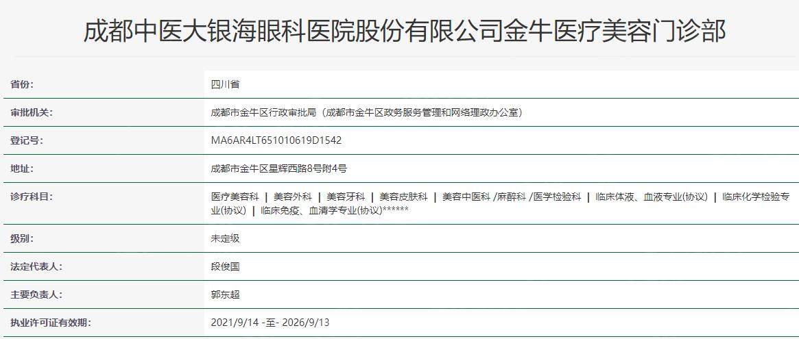 成都中医大银海眼科医院卫健委资料