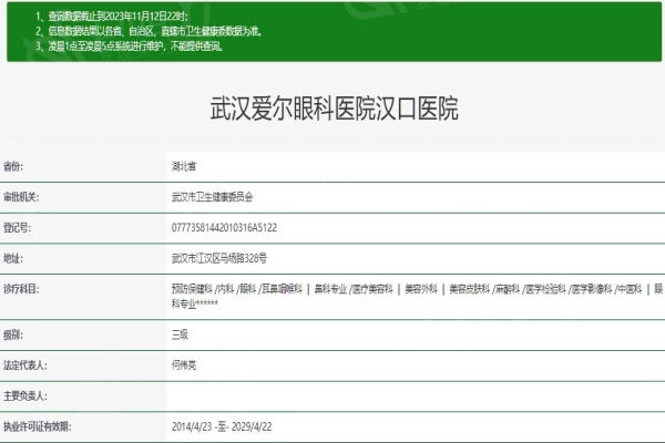 汉口爱尔眼科医院正规资质查询
