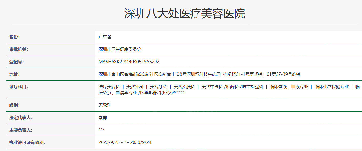 深圳八大处医疗美容医院卫健委资料
