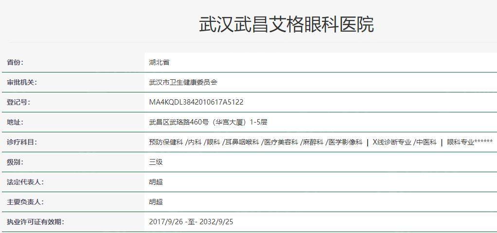 武汉武昌艾格眼科医院卫健委资料