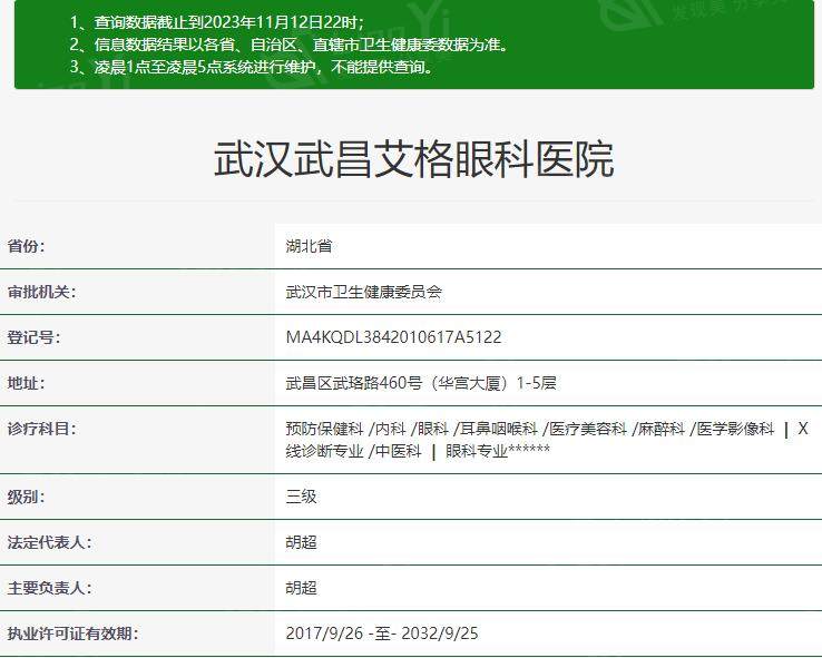 武昌艾格眼科医院正规吗