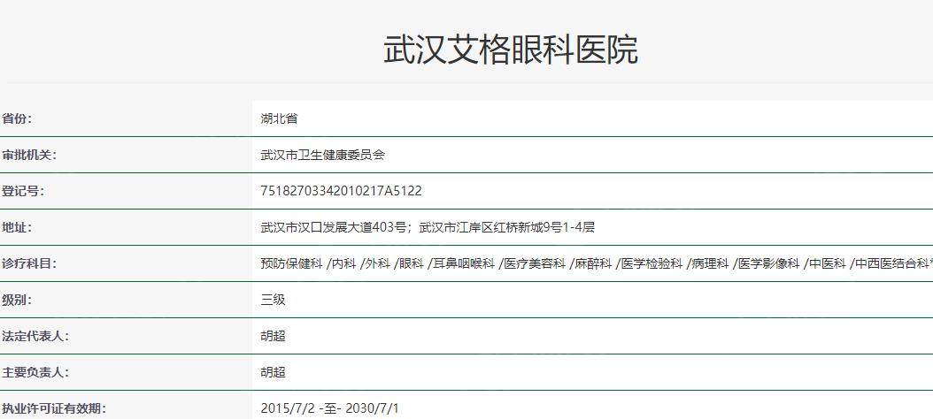武汉艾格眼科医院卫健委资料