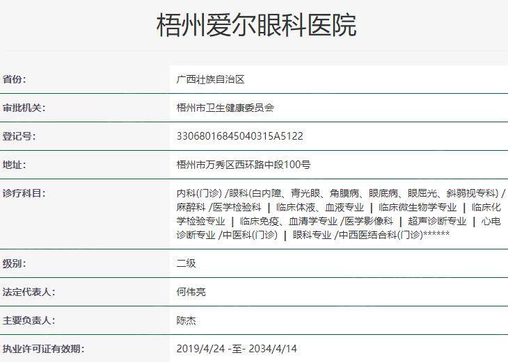 梧州爱尔眼科医院资质