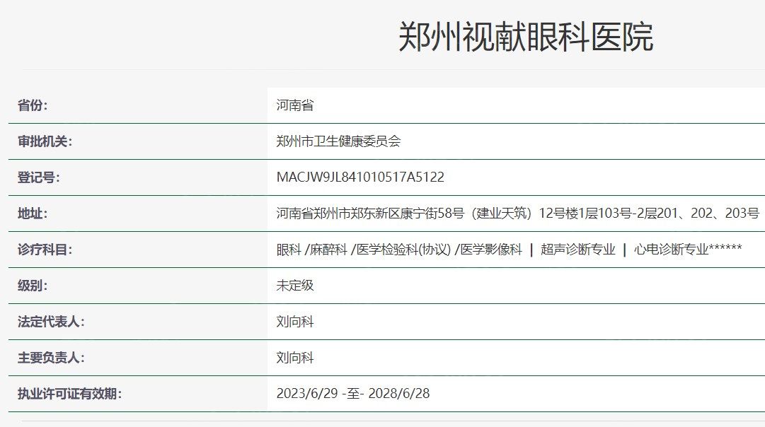 郑州视献眼科医院卫健委资料