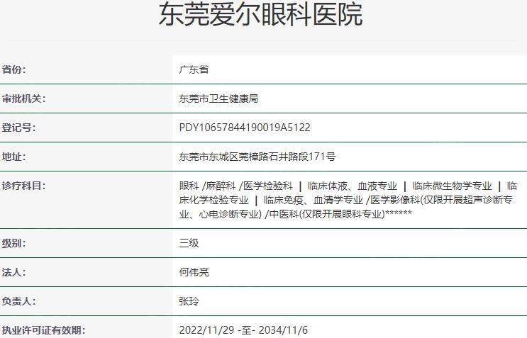 东莞爱尔眼科医院资质