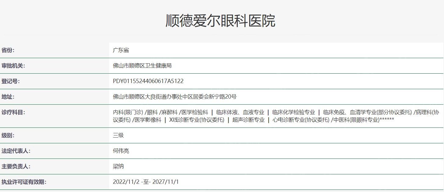 顺德爱尔眼科医院卫健委资料