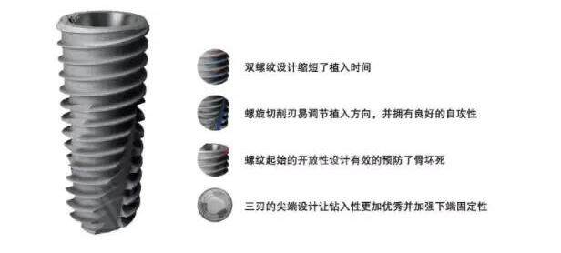 美国皓圣种植牙质量如何?