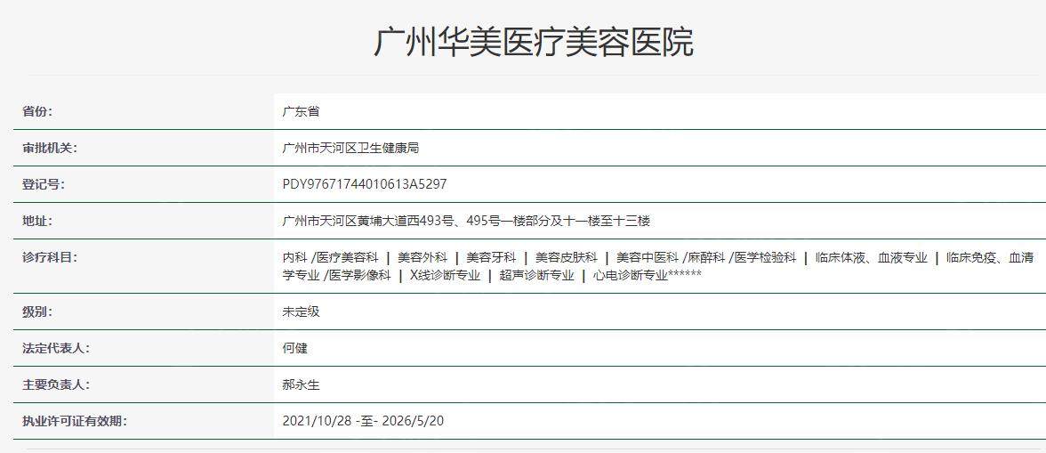广州华美医疗美容医院卫健委资料