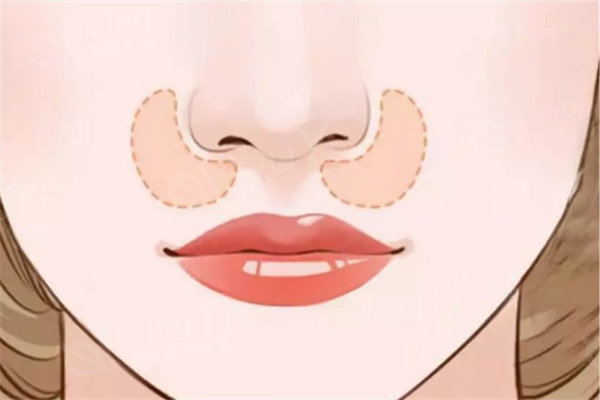 南<span style=