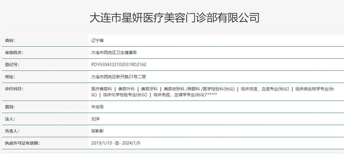 大连星妍医疗美容医院卫健委资料