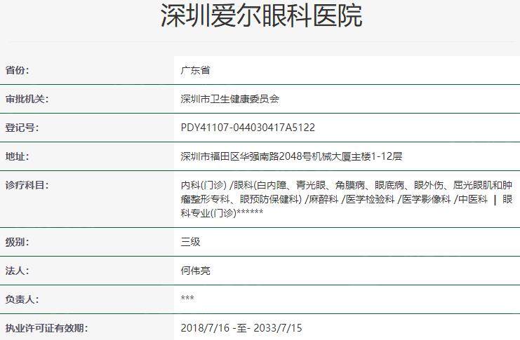 深圳爱尔眼科医院资质