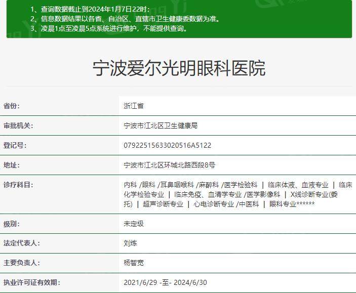 宁波爱尔眼科医院是正规医院吗？