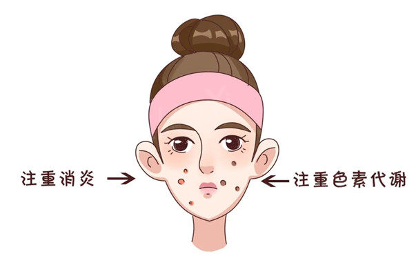  伊宁市整形美容医院有哪些