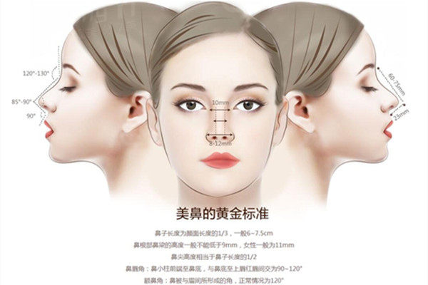 武汉同济医院做鼻综合技术好