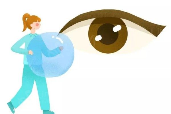 深圳哪家眼科医院靠谱？