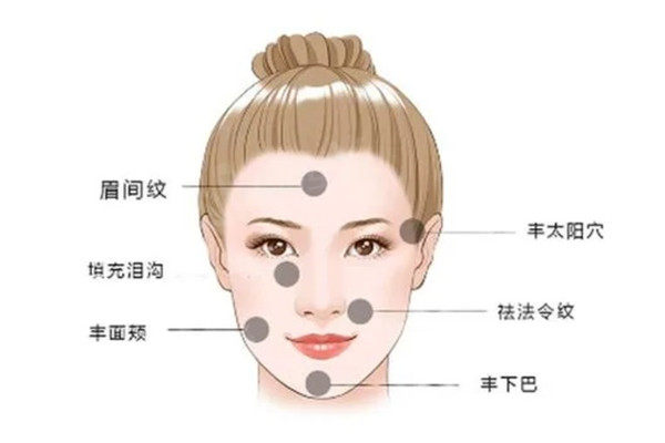 济南华夏医疗美容医院正规吗