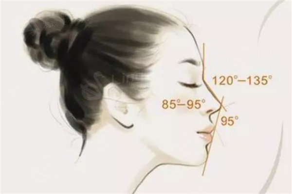 南宁华美卢志刚做鼻子怎么样