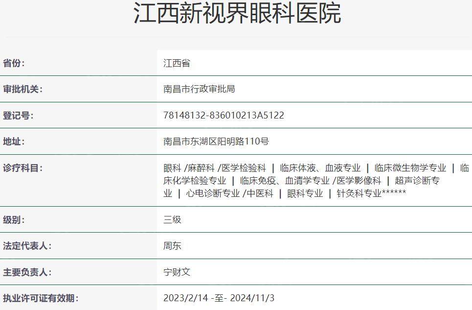 江西新视界眼科医院资质