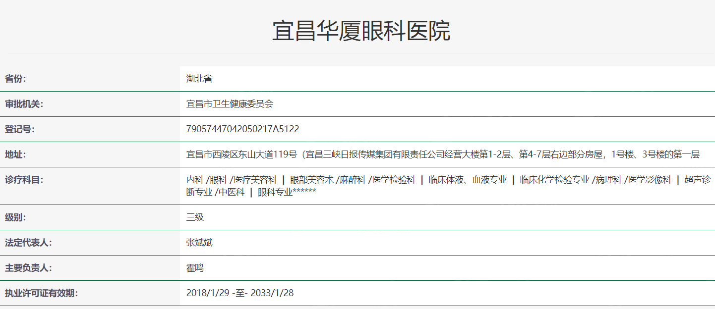 宜昌华厦眼科正规吗